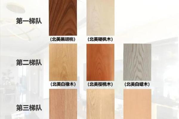 木质家具风水禁忌