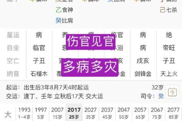 伤官对婚姻不利的解析｜八字命理