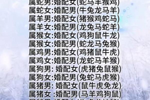 姓名配对测姻缘最准 姓名配对测试缘分免费? 姓名配对测姻缘最准 姓名配对测试缘分免费?