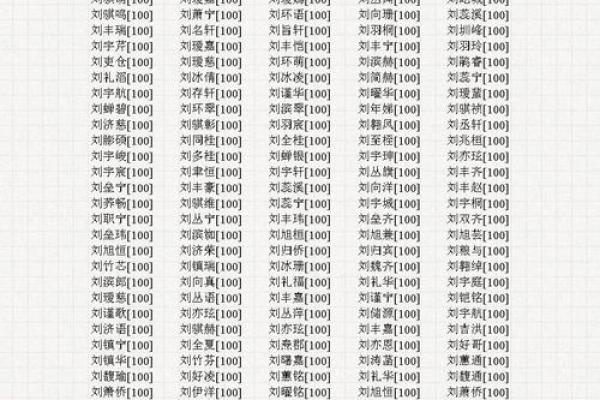 时辰八字大全，详解八字、命盘、命理，提供免费起名和解梦服务
