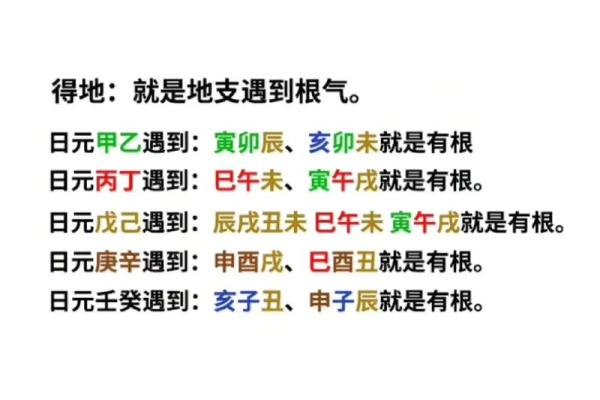 八字身弱不好吗 八字身弱不好吗
