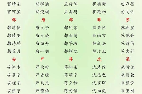 生辰八字取名字网