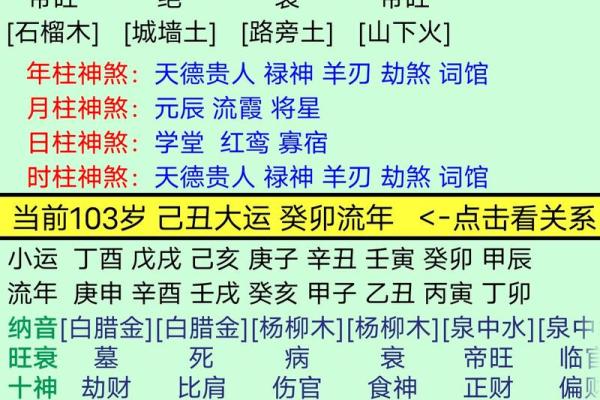 八字命局为从格的人喜忌及用神分析 八字命局为从格的人喜忌及用神分析
