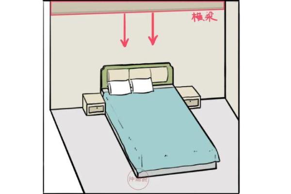 几种夫妻间易遭挑拨的风水隐患 几种夫妻间易遭挑拨的风水隐患