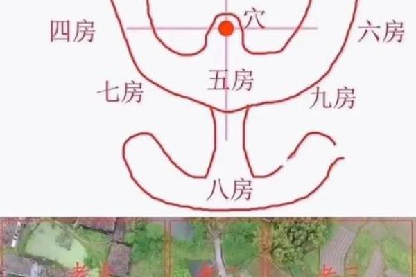 大富贵坟地风水顺口溜